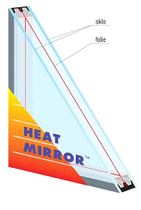 Heatmirror